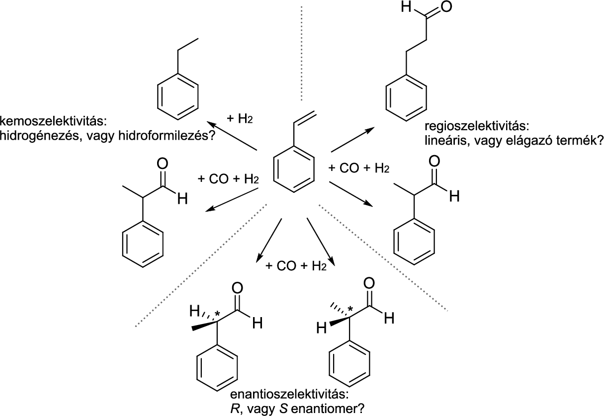\includegraphics[width=1.05\textwidth]{elemi/selectivities}