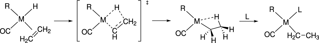 \includegraphics[width=0.95\textwidth]{elemi/alkeninz}