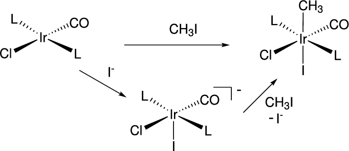 \includegraphics[width=0.6\textwidth]{elemi/iroxaddch3i}