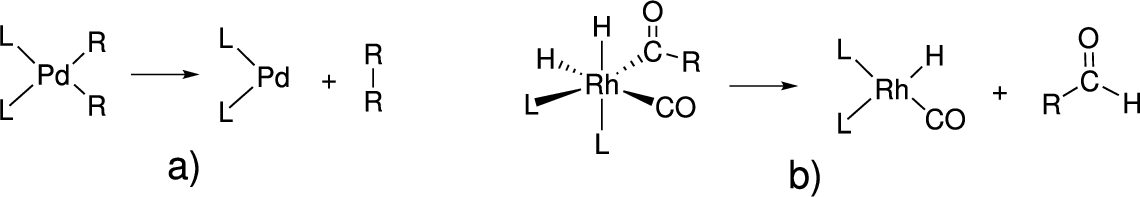 \includegraphics[width=0.99\textwidth]{elemi/redelim}