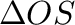 $\Delta OS$