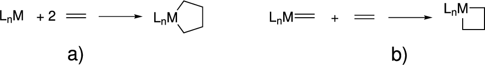 \includegraphics[width=0.85\textwidth]{elemi/mcikloadd}