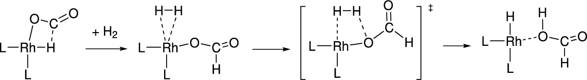 \includegraphics[width=1.0\textwidth]{elemi/sigmametatezis}
