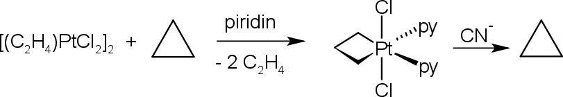 \includegraphics[width=0.7\textwidth]{izomerizacio/ptcprop}