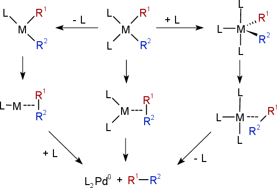 \includegraphics[width=60mm]{keresztkapcs/redelRR}