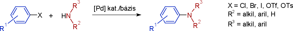 \includegraphics[width=100mm]{keresztkapcs/buchhart_eq}