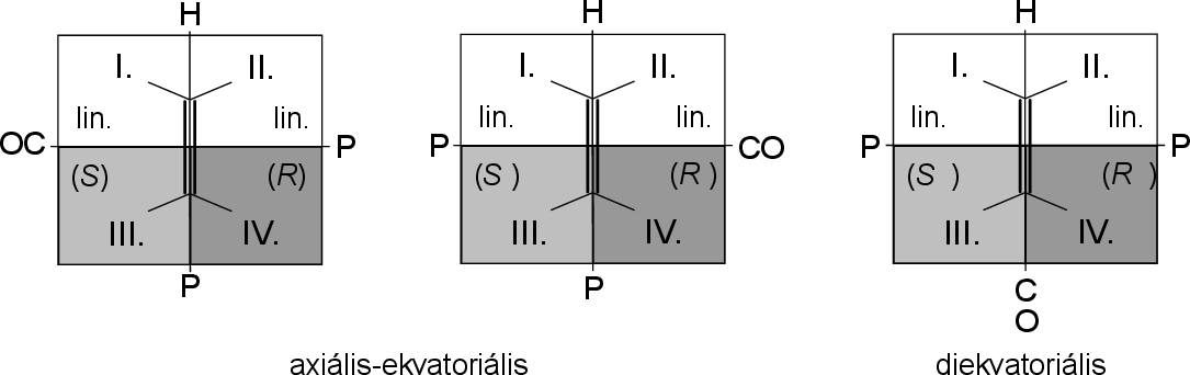 \includegraphics[width=0.94\textwidth]{hidroformil/kvadrans}
