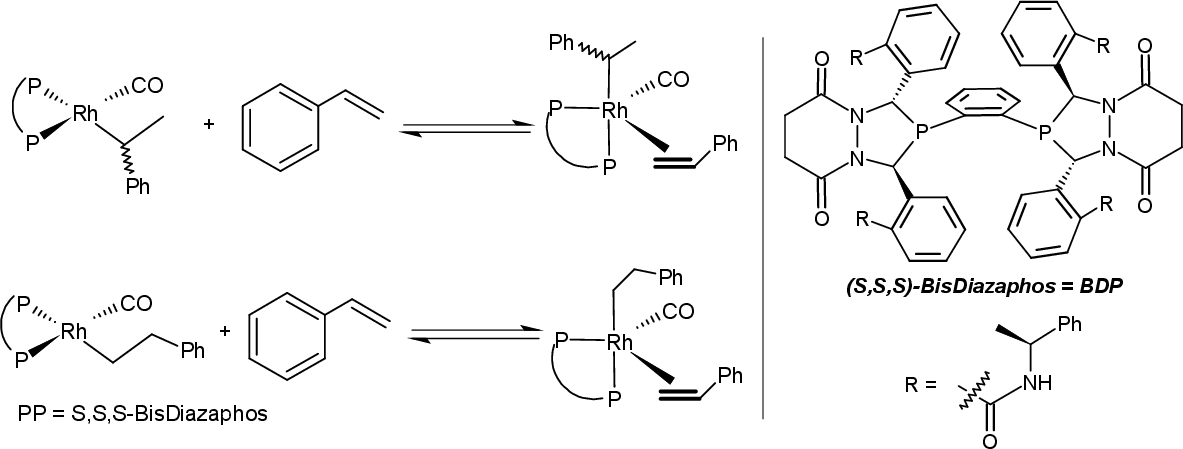 \includegraphics[width=1.02\textwidth]{hidroformil/Landis}