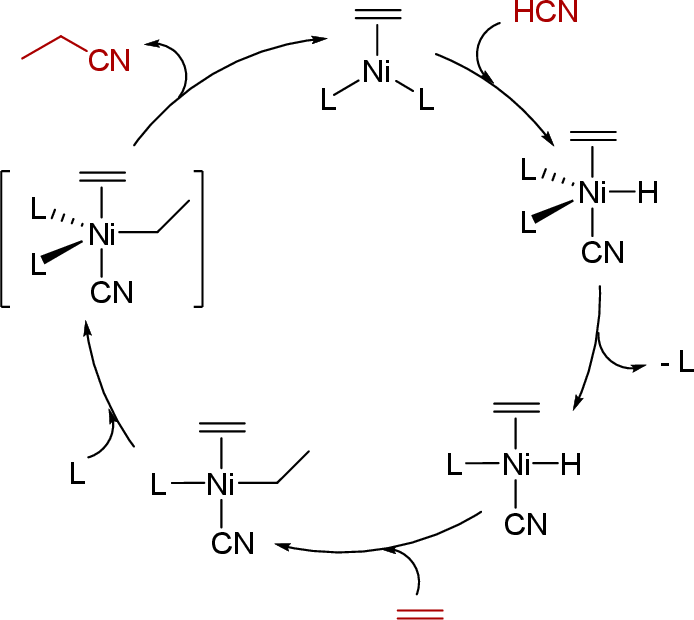 \includegraphics[width=0.6\textwidth]{hcian/hcianmechrev}