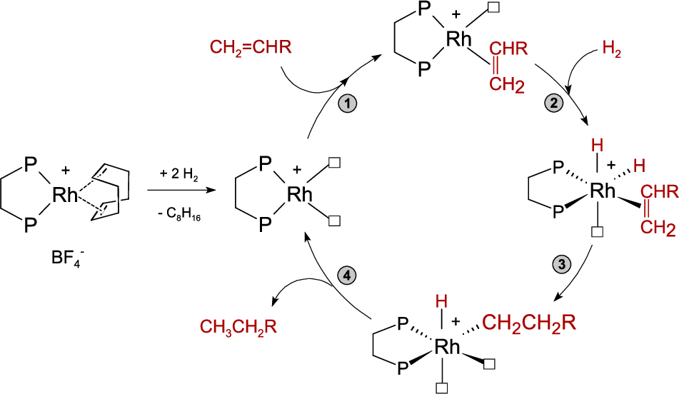 \includegraphics[width=0.82\textwidth]{hidrogen/rhhidrionic}