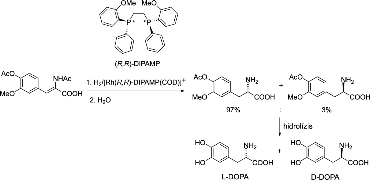 \includegraphics[width=1.05\textwidth]{hidrogen/ldopadipamp}