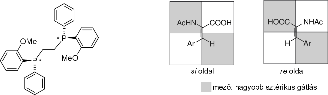 \includegraphics[width=0.95\textwidth]{hidrogen/knowles_quadrants}