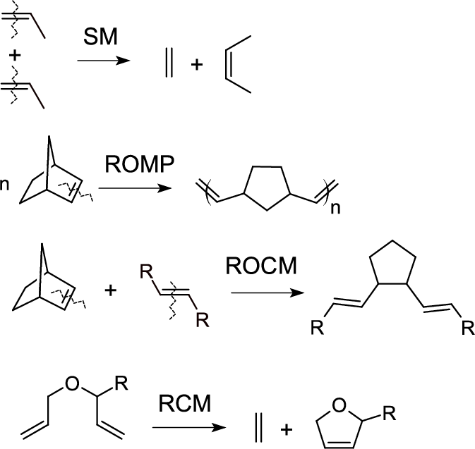 \includegraphics[width=0.58\textwidth]{metatezis/metatezisek}