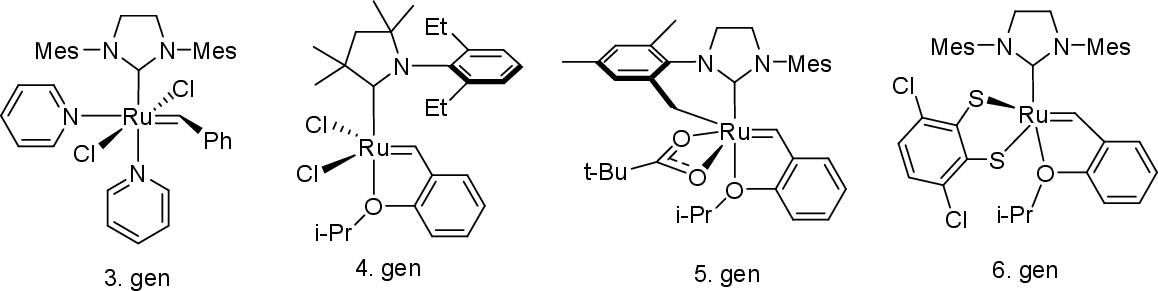 \includegraphics[width=1.0\textwidth]{metatezis/grubbs_36gen}