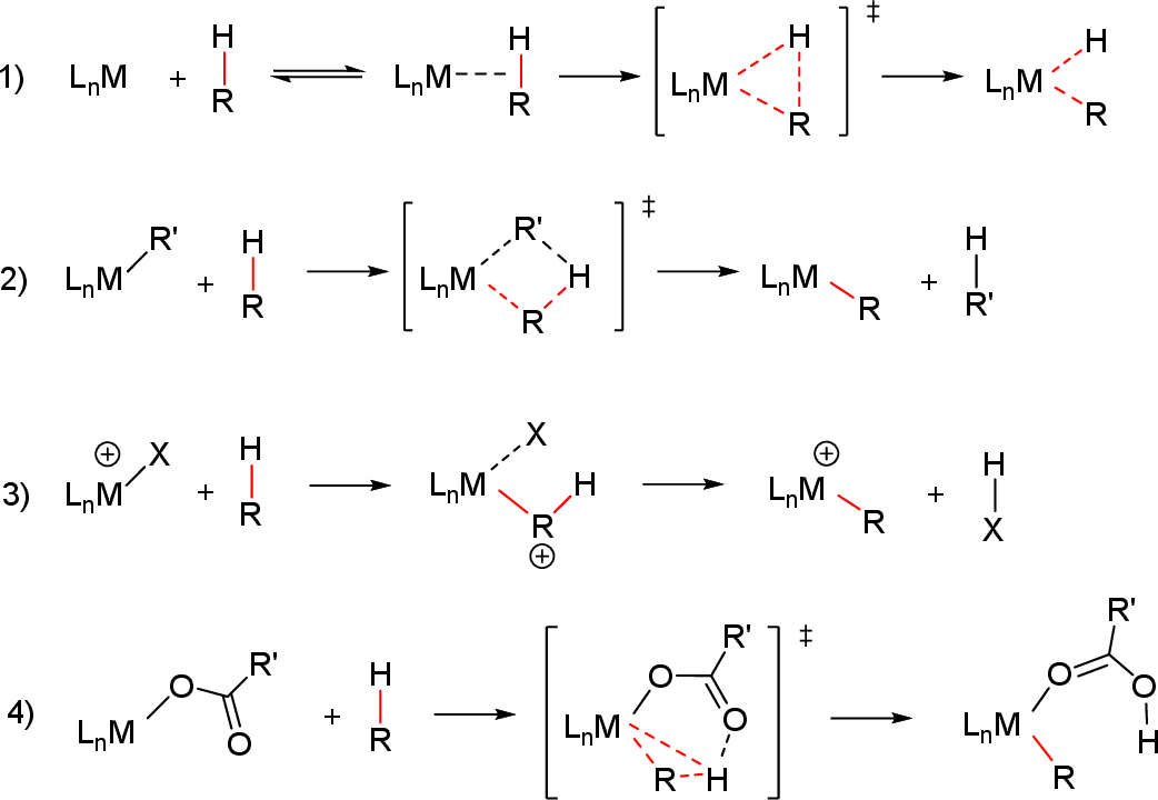 \includegraphics[width=0.9\textwidth]{chakt/chact_cc}