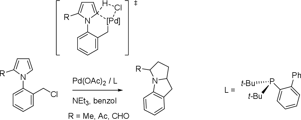 \includegraphics[width=0.85\textwidth]{chakt/chact_benzylation}