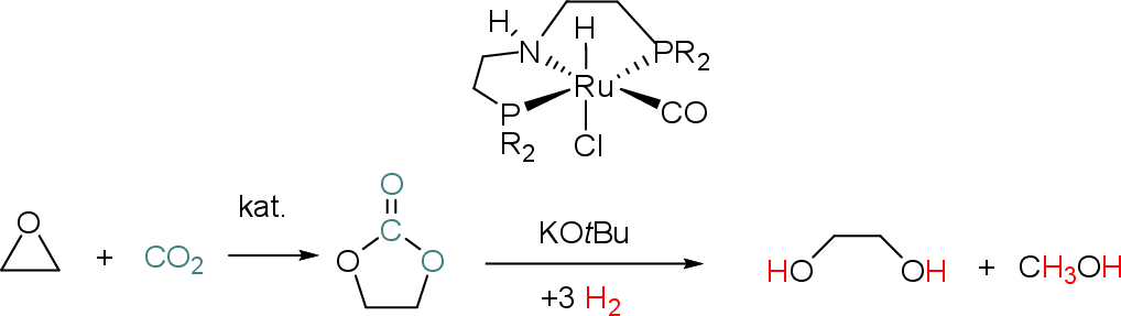 \includegraphics[width=0.88\textwidth]{co2/co2_epoxiglikol}