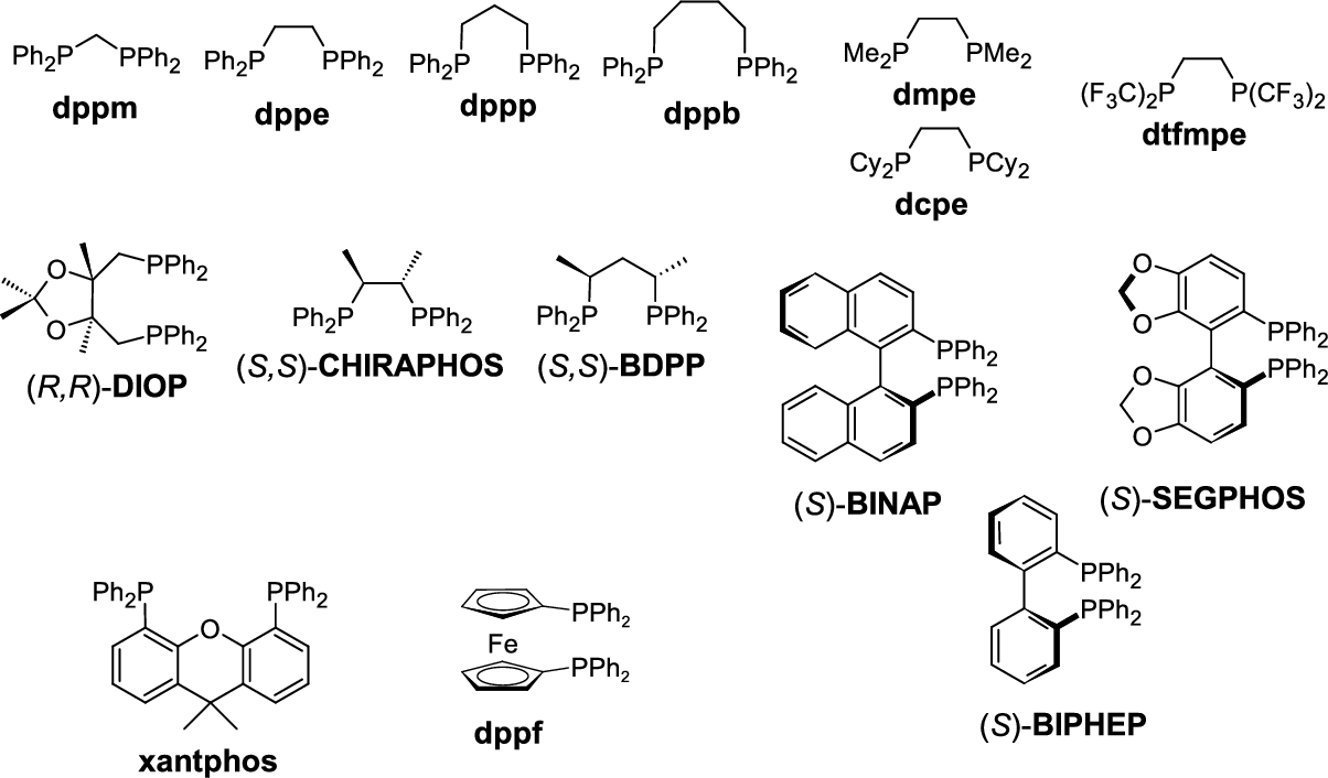 \includegraphics[width=1.05\textwidth]{ligands/diphosphines}