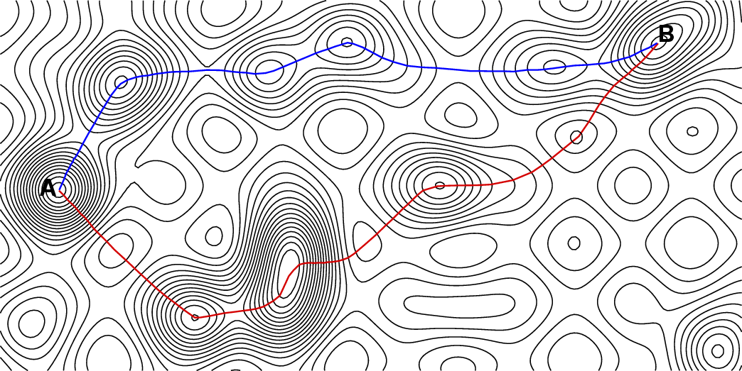 \includegraphics[width=0.9\textwidth]{kinetika/contour_map_path}
