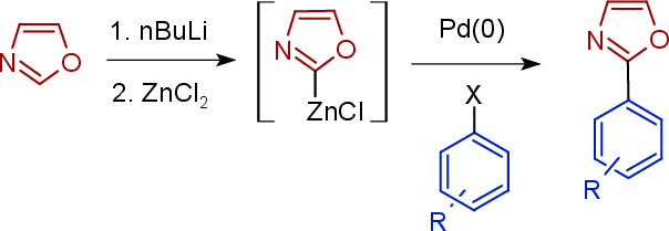 \includegraphics[width=64mm]{keresztkapcs/negishi_ind}