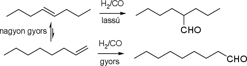 \includegraphics[width=0.72\textwidth]{hidroformil/lancfutas}